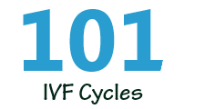 caboolture_101_ivf_cycles_per_year